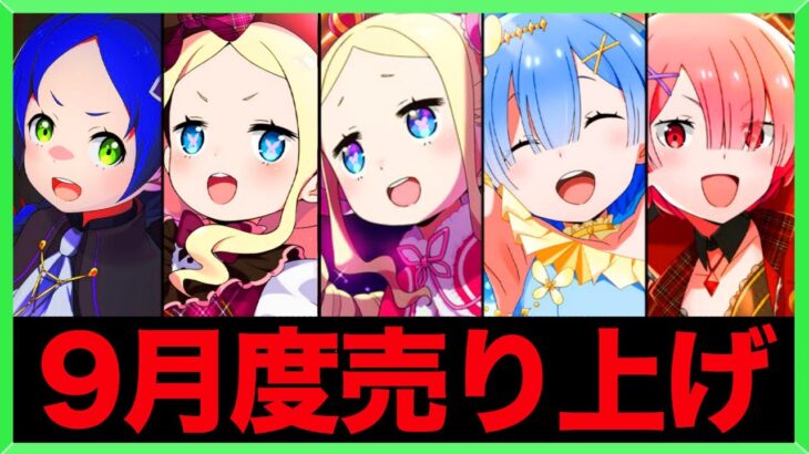 【リゼロス】アイドルは”売れた”？？？リゼロスや他ゲームタイトルの9月度売り上げ(rezero game)