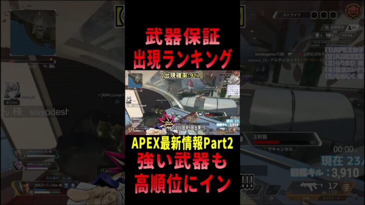 【 最新情報解説 APEX オススメ】ランキング!!武器保証での各武器出現率を紹介だZE!!Part2【 遊戯王 声真似 】  #shorts     #apex #最新情報