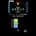 【ゲーム攻略】中学歴史（２０）