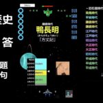 【ゲーム攻略】中学歴史（９２）