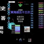 【ゲーム攻略】中学歴史（９５）